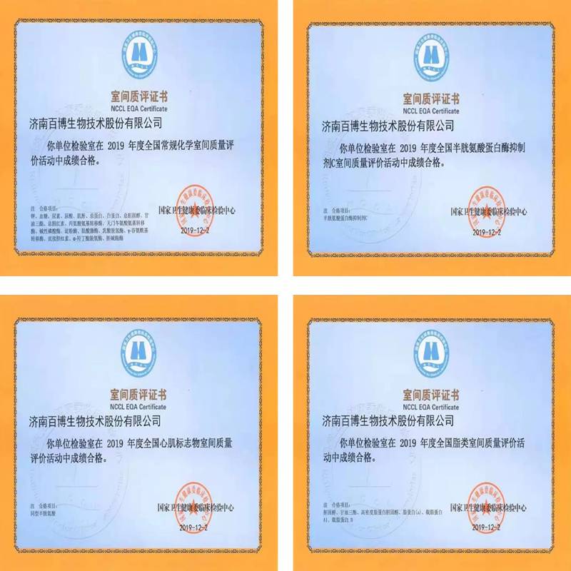 बायबो बायोटेकने 2019 मध्ये राष्ट्रीय तपासणी केंद्राकडून एकाधिक गुणवत्ता मूल्यांकन प्रमाणपत्रे प्राप्त केली
